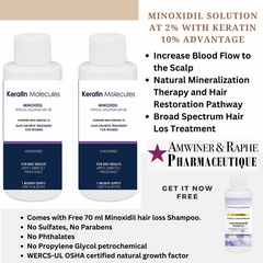 Wholesale lot of 2% Minoxidil Solution With Keratin 10% Advantage For Women 15000  Units