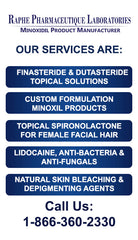 Spironolactone Facial Hair Topical Solution