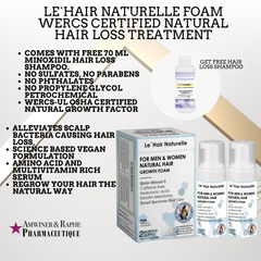 FDA Registered Minoxidil Hair Loss Product Manufacturer Approved Biopharmaceutical Plant