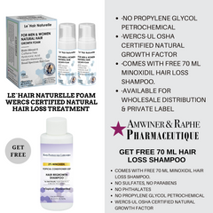 FDA Registered Minoxidil Hair Loss Product Manufacturer Approved Biopharmaceutical Plant