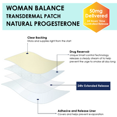 Progesterone & Testosterone Hormone Replacement Therapy Cream and Transdermal Skin Patches Private label