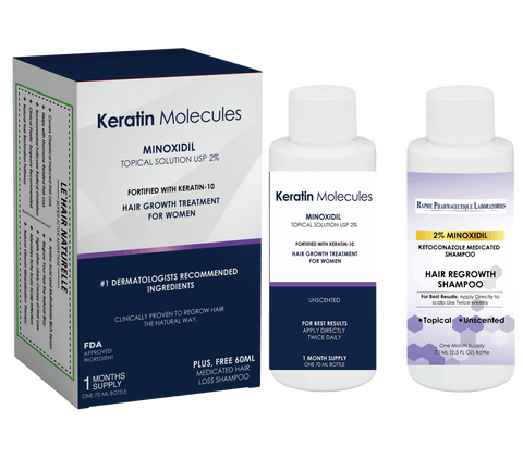 Minoxidil Solution With Keratin 10% Advantage For Women 5000 Unlabeled Units