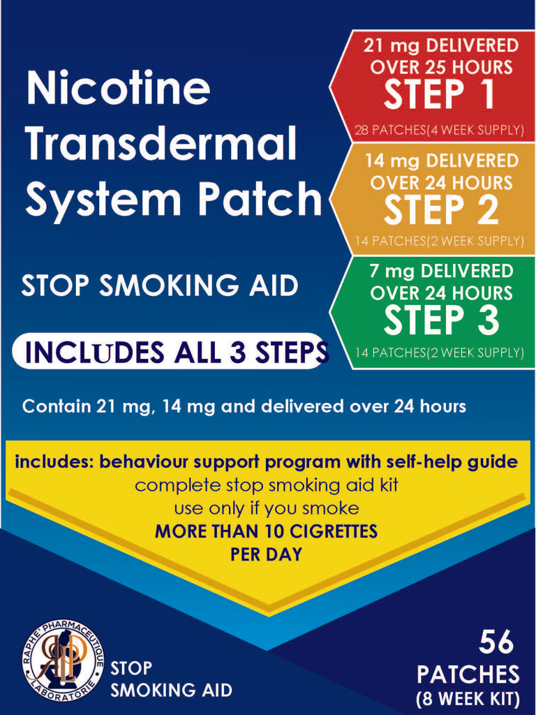 Nicotine Smoking Cessation Transdermal Patch Manufacturer Dallas Texas