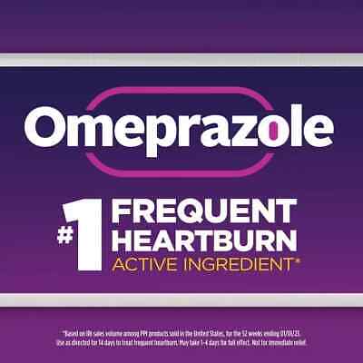 Omeprazole Generic OTC Manufacturing