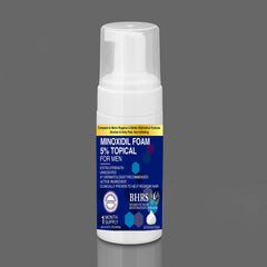 Private Label FDA Registered Minoxidil Hair Loss Treatment