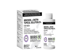 Private Label FDA Registered Minoxidil Hair Loss Treatment