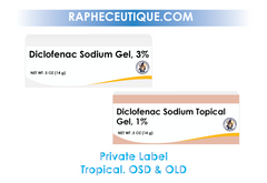 Amiloride Asprin and Bisacodyl Suppositories Bacitracin Ointment Calcipotriene and Other Topical OTC  Cream