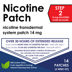 Private White Label Extended-Release Nicotine Transdermal Patch Step 1, 2 and  Step 3 Contract Manufacturing