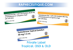 Amiloride Asprin and Bisacodyl Suppositories Bacitracin Ointment Calcipotriene and Other Topical OTC  Cream