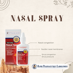 Phenylephrine Nasal Spray Decongestant Private Label For Private label