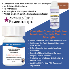 FDA Registered Minoxidil Hair Loss Product Manufacturer Approved Biopharmaceutical Plant