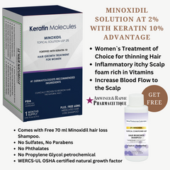 FDA Registered Minoxidil Hair Loss Product Manufacturer Approved Biopharmaceutical Plant