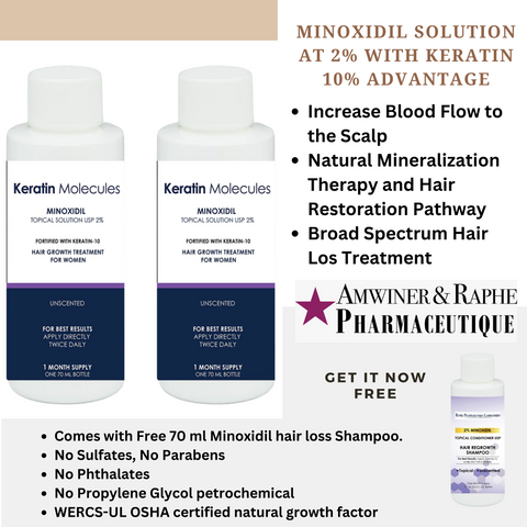 FDA Registered Minoxidil Hair Loss Product Manufacturer Approved Biopharmaceutical Plant