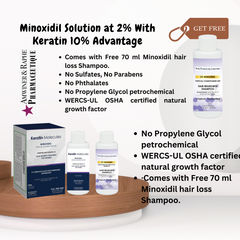 FDA Registered Minoxidil Hair Loss Product Manufacturer Approved Biopharmaceutical Plant