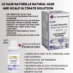 FDA Registered Minoxidil Hair Loss Product Manufacturer Approved Biopharmaceutical Plant